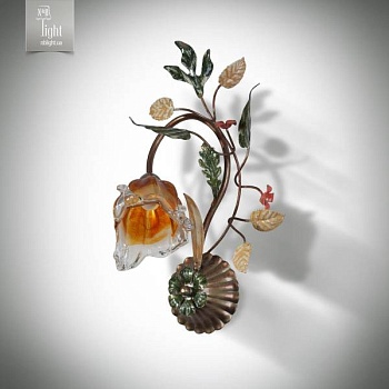 Изображение загружено обработкой по данным файла Excel